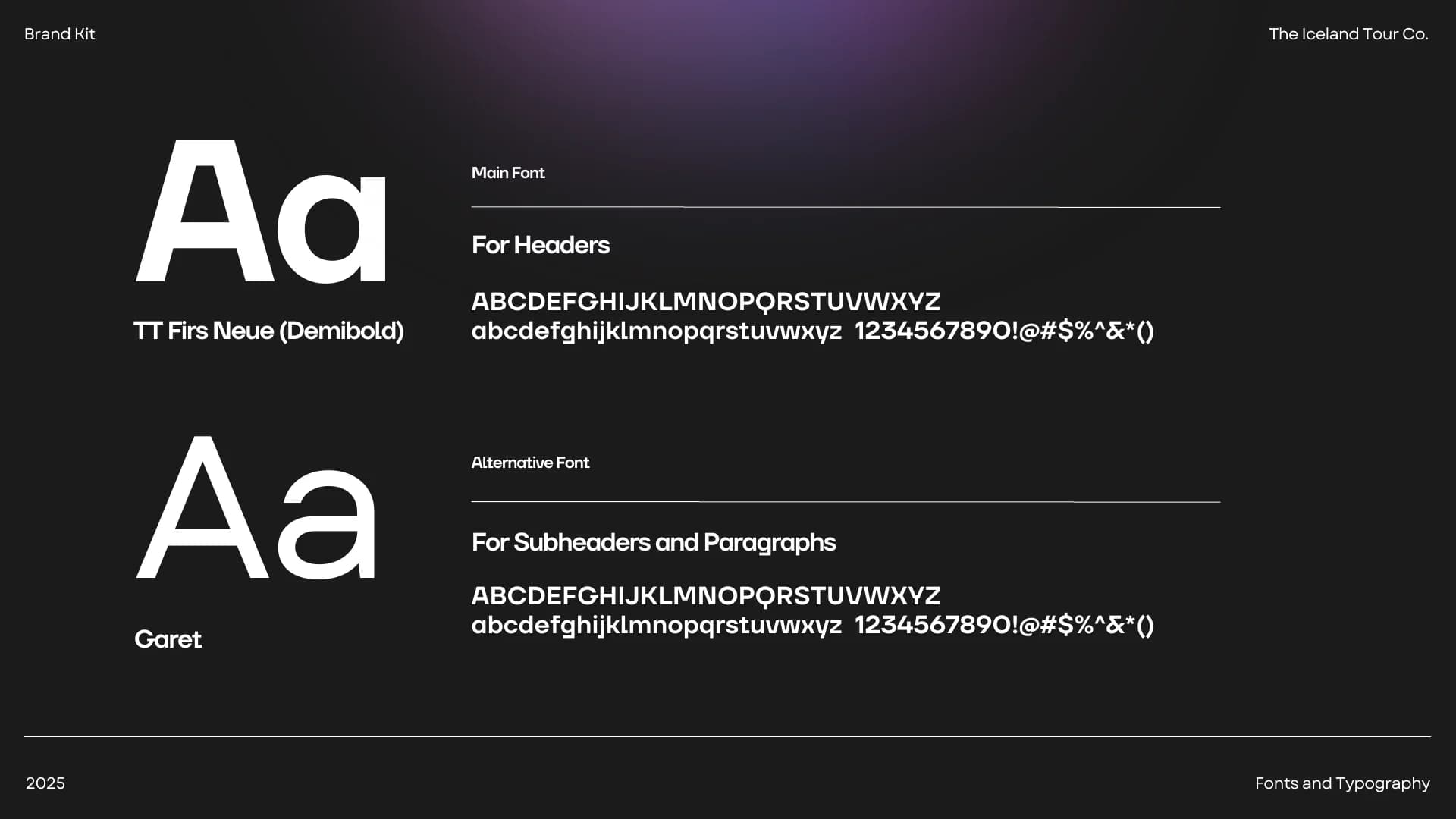 Original ITC typography guide showing TT Firs Neue Demibold and Garet